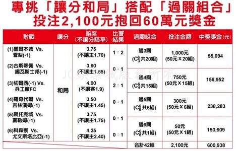 和局意思|「和局」意思是什麼？和局造句有哪些？和局的解釋、用法、例句